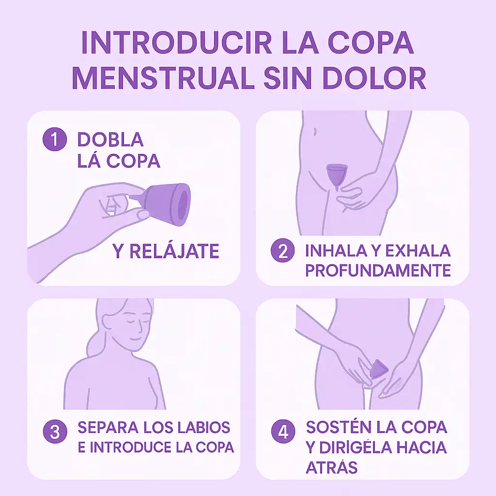 Infografía paso a paso para colocar la copa menstrual sin dolor, con apoyo de respiración.