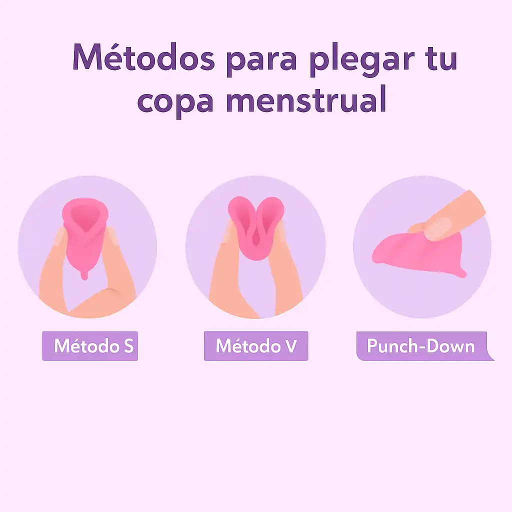 Infografía que ilustra tres métodos para plegar la copa menstrual Angelcup: 1. Método S, que crea una curva suave. 2. Método V, que forma una punta estrecha. 3. Punch-Down, donde se presiona un borde hacia adentro para reducir el tamaño.