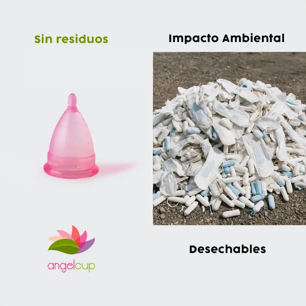 Infografía comparando la montaña de basura de toallas y tampones contra una sola copa menstrual Angelcup.
