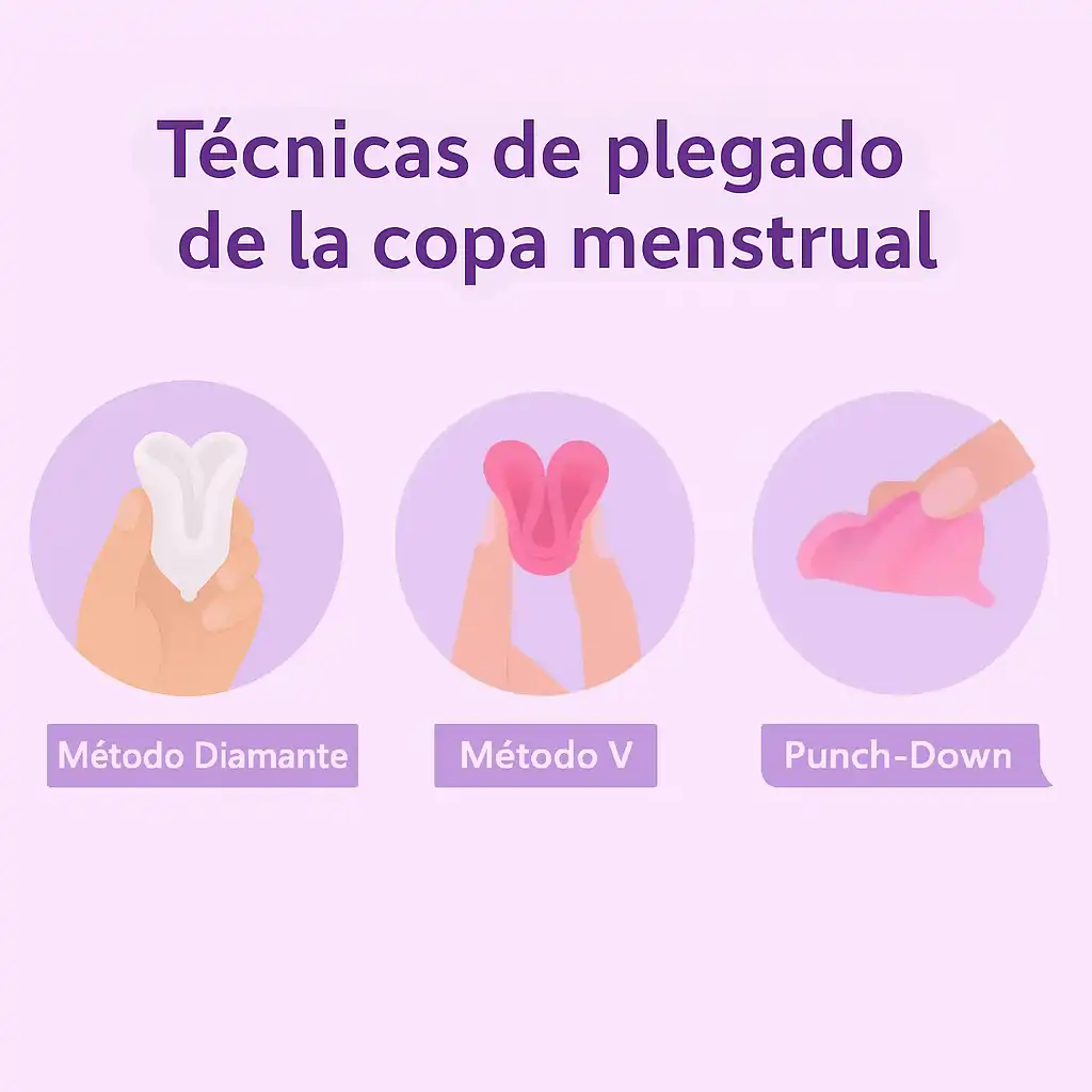 Infografía con los pasos y tipos de doblez para insertar la copa menstrual Angelcup.