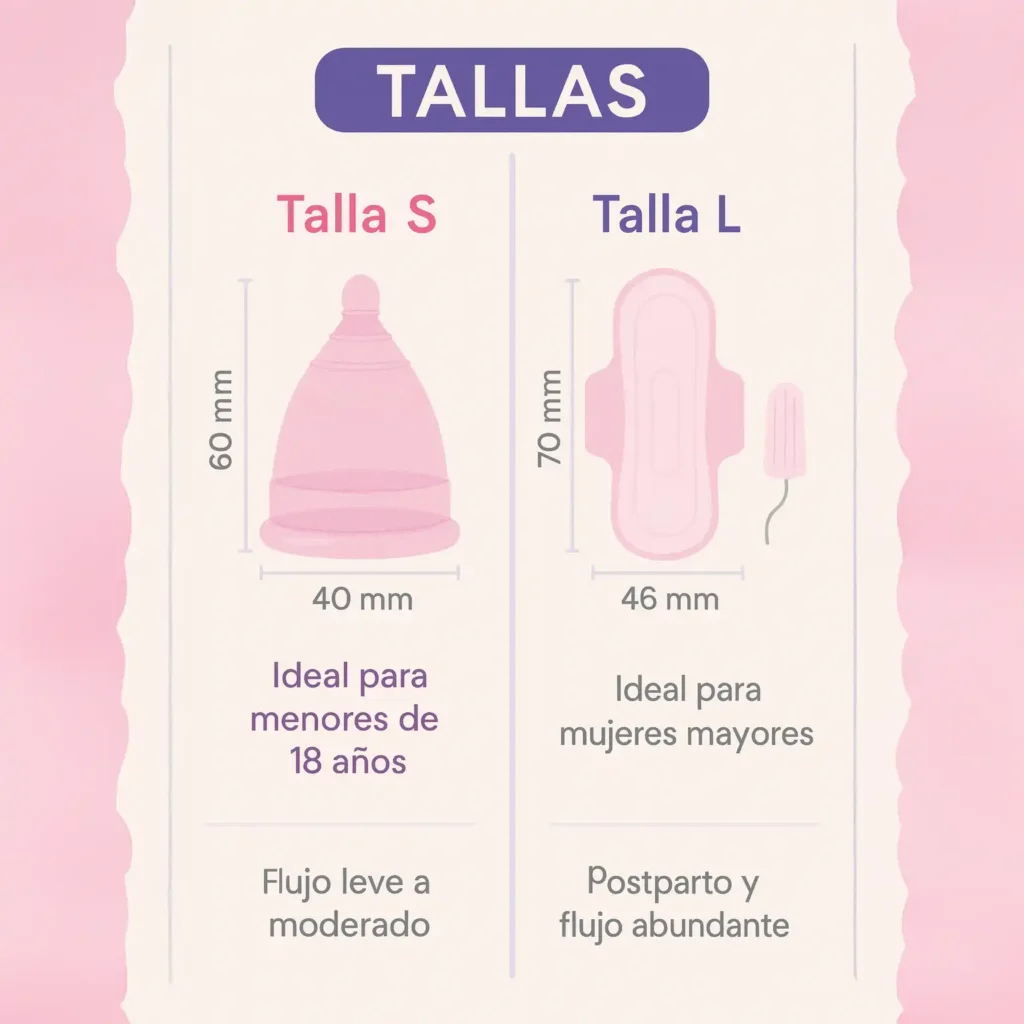 Guía de tallas de la copa menstrual Angelcup para elegir el tamaño perfecto según edad y partos vaginales.