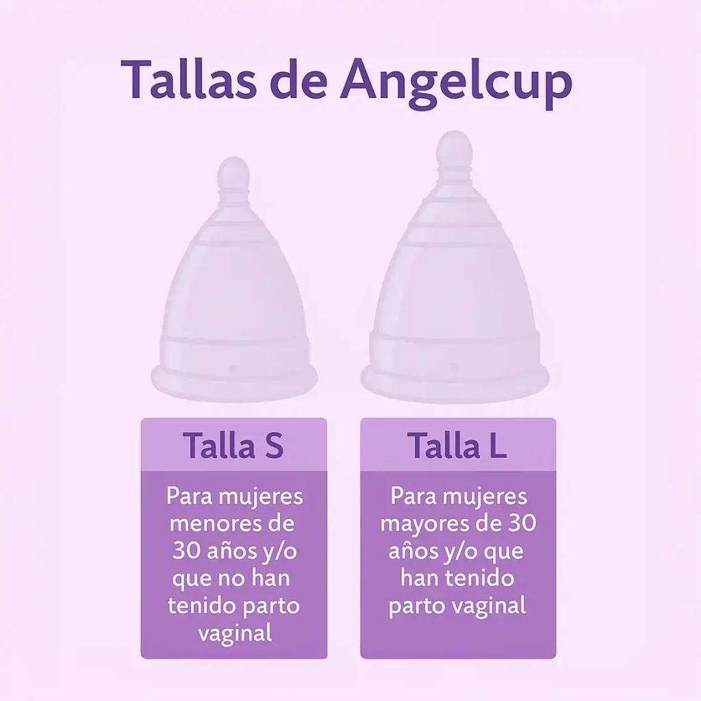 Gráfico ilustrativo de las dos tallas de la copa menstrual Angelcup, explicando con íconos para quién es cada una según flujo y partos.