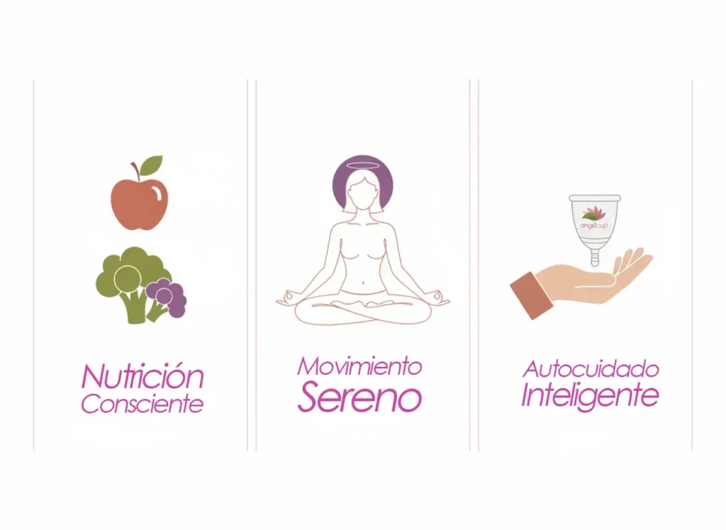 Ilustración de nutrición consciente, movimiento sereno y autocuidado inteligente con Copa Menstrual Angelcup, destacando bienestar femenino y hábitos saludables