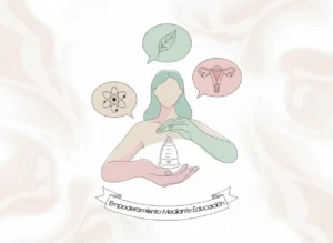 Ilustración de una mujer sosteniendo una copa menstrual Angelcup con íconos de ciencia, naturaleza y salud reproductiva alrededor, acompañada del mensaje “Empoderamiento Mediante Educación”. Imagen que representa la educación menstrual, el autocuidado y la menstruación consciente.