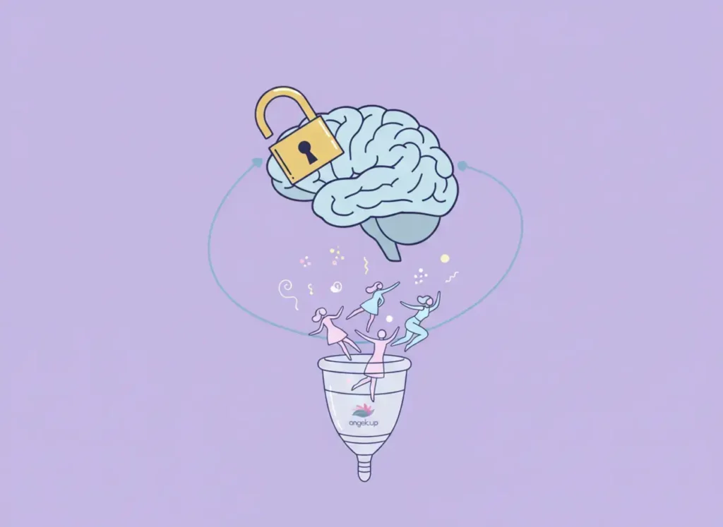 Ilustración conceptual de un cerebro desbloqueado y figuras femeninas bailando sobre una copa menstrual Angelcup, simbolizando libertad, autoconocimiento y bienestar íntimo en un fondo lila.